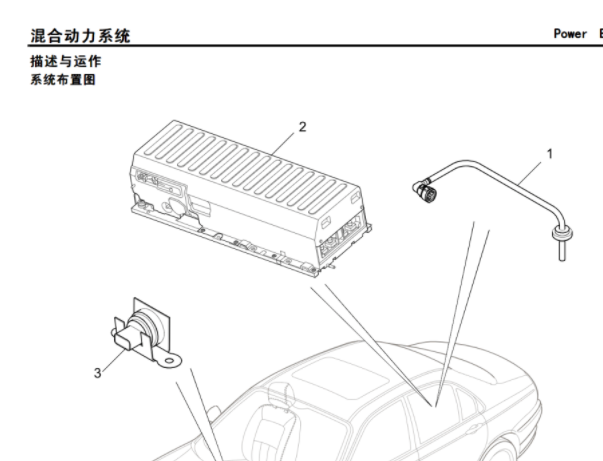 2012年荣威750混合动力维修手册