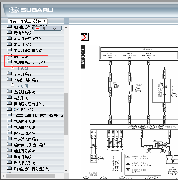 2009年斯巴鲁力狮发动机防盗电路图.