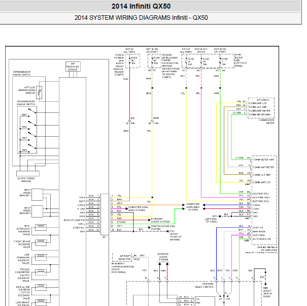 2014年QX50变速箱电路