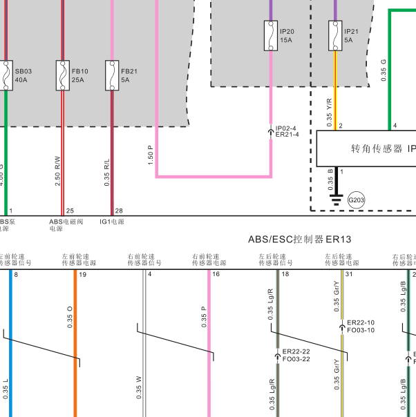 2018-2019年众泰T500 ABS电路图