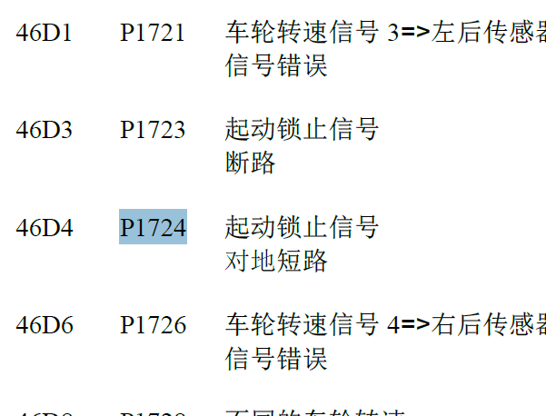 奥迪P1724故障码