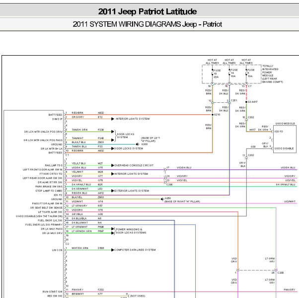 11年吉普自由客油位传感器电路
