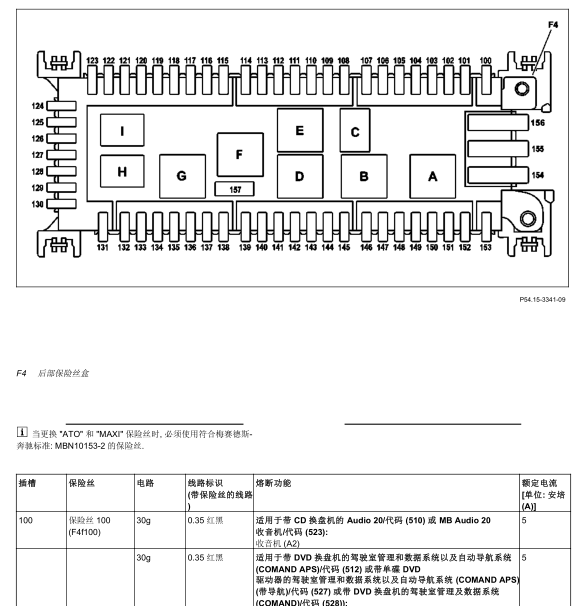 2015年奔驰GLE400保险分配