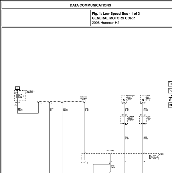 2008年悍马H2通讯电路图