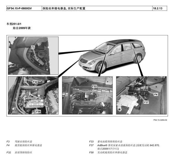 奔驰R500保险分配