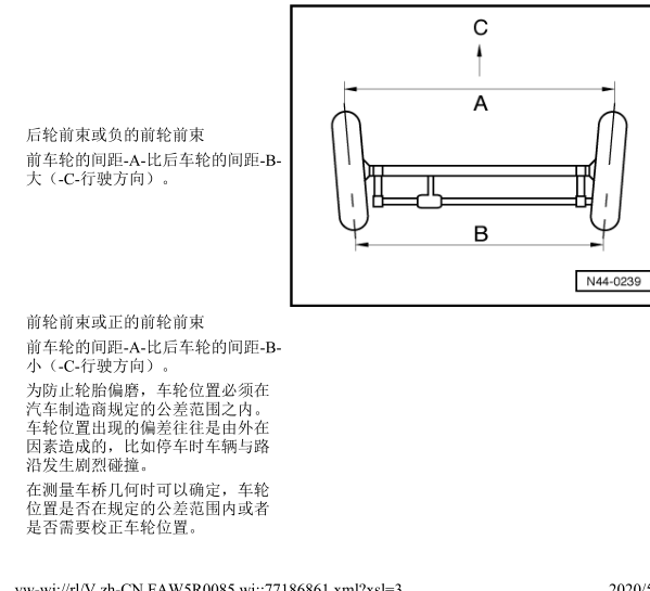 2009年大众捷达车轮维修资料