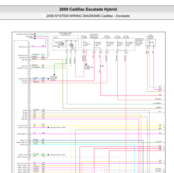 2009年凯迪拉克雷德发动机电路图