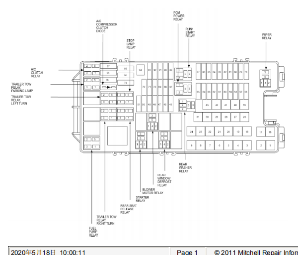 11年锐界保险丝继电器分配资料