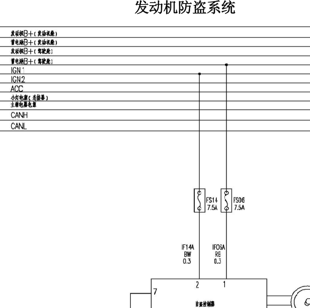 2013年风行景逸LV防盗电路图