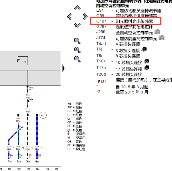 2013年大众朗逸阳光传感器电路图