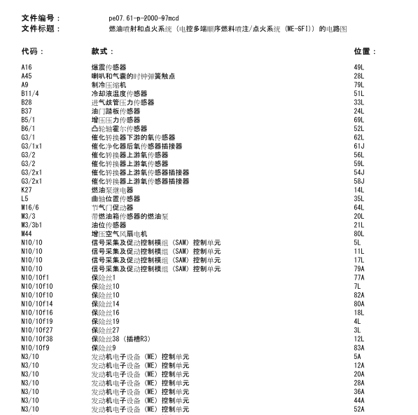 2011年奔驰SMART发动机电路图