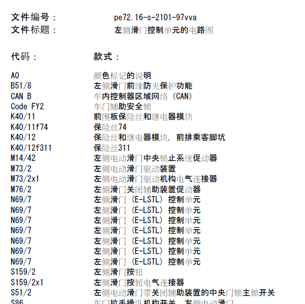 奔驰V250左侧滑门控制单元的电路图