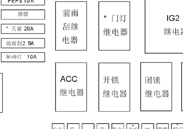 哈弗H6继电器资料