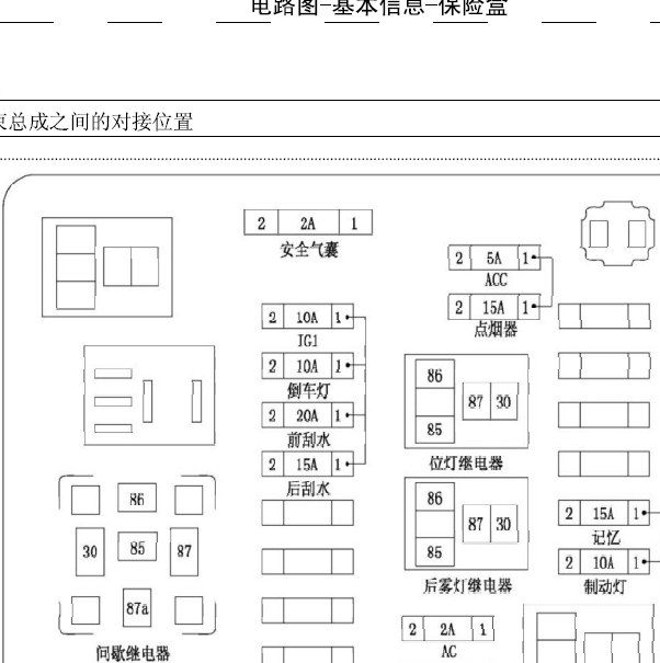 中兴田野保险资料