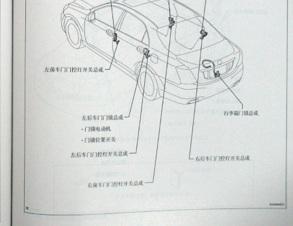 丰田皇冠行李箱门锁资料