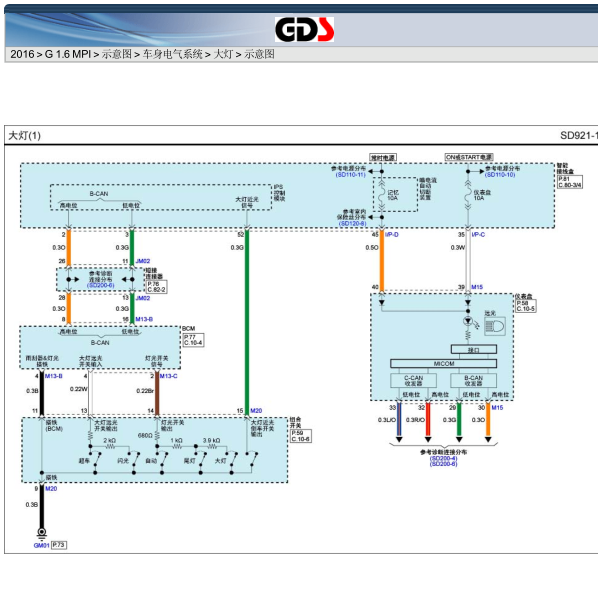 2016年现代IX25大灯电路图
