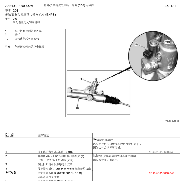 2011年奔驰GLK300车速感应动力转向系统电子阀位置