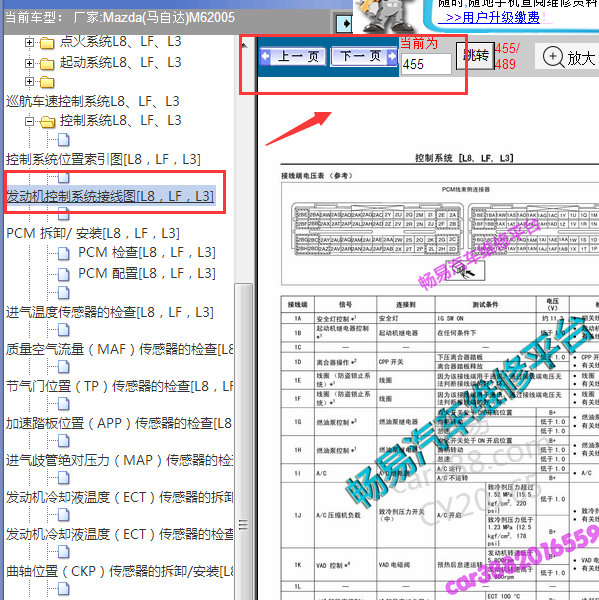 2005年马自达6 LF发动机针脚