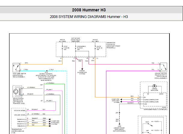 2008年悍马H3定速巡航电路图