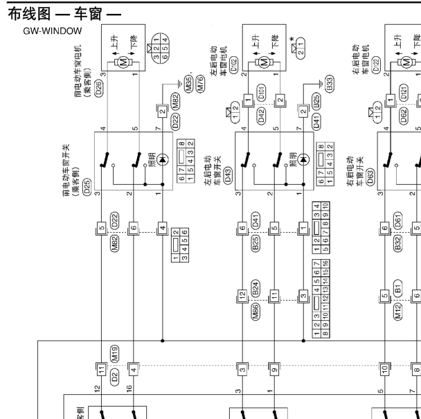 2009年轩逸车的车窗玻璃线路图