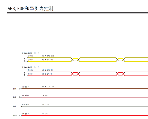 2007年名爵7 ABS电路图