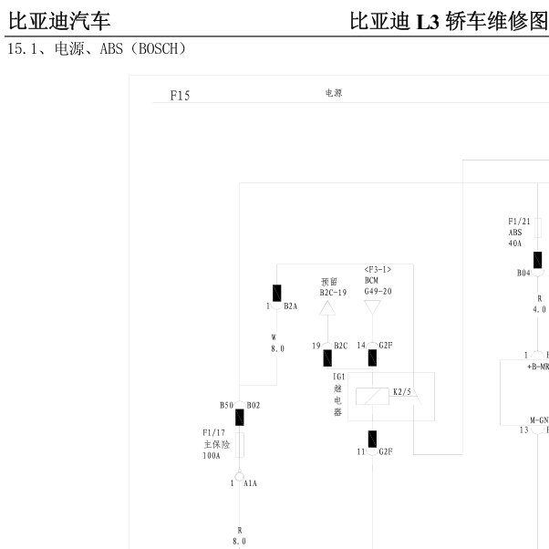2014年比亚迪L3 ABS电路图