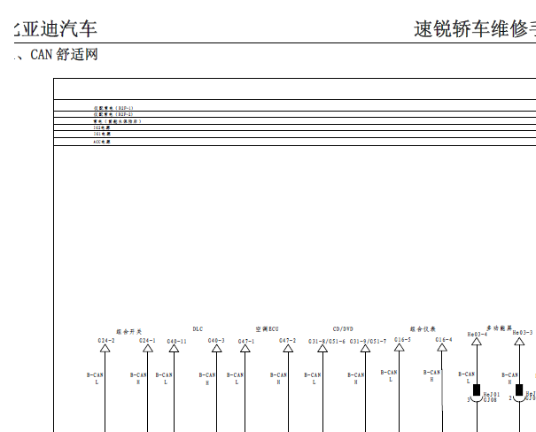 2014年比亚迪速锐CAN网络总电路图