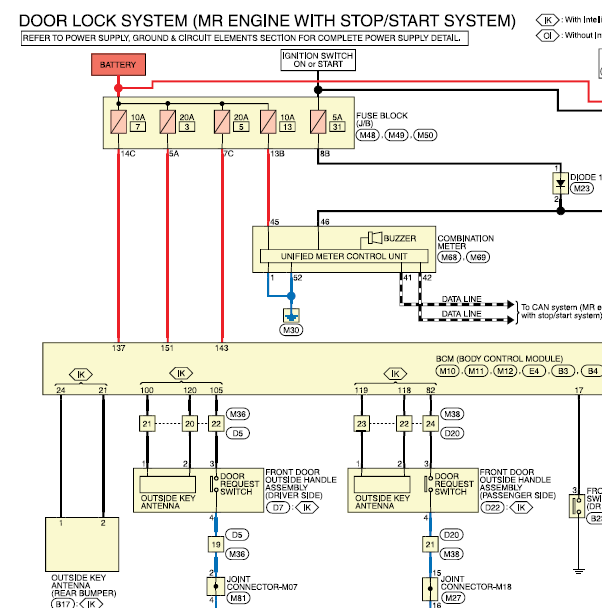 2019年日产逍客门锁电路图