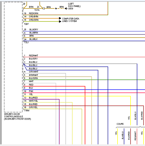 2014年奥迪A5后视镜电路图