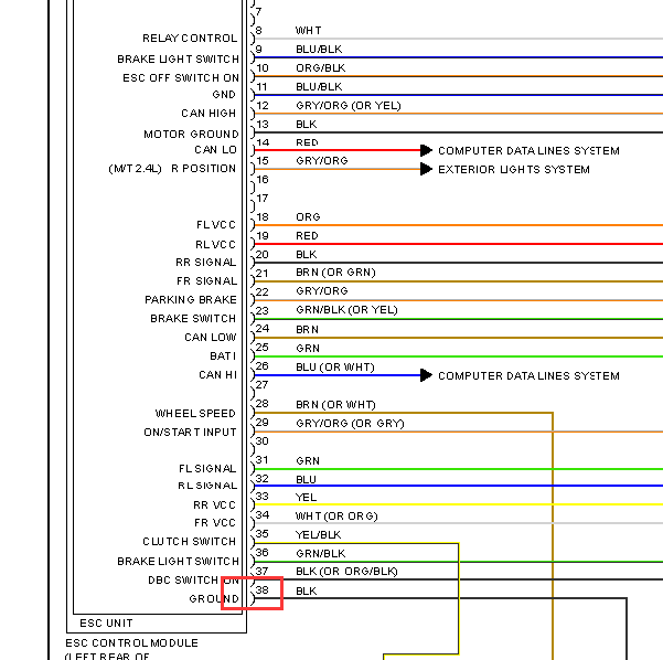 2010年索兰托ABS电路图