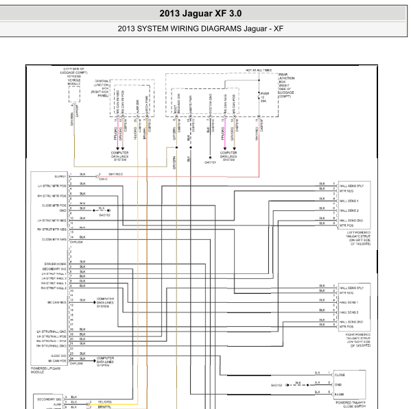 2013年捷豹XF后备箱电路图