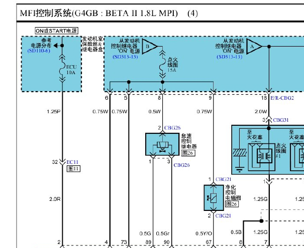 现代G4GB发动机电路图