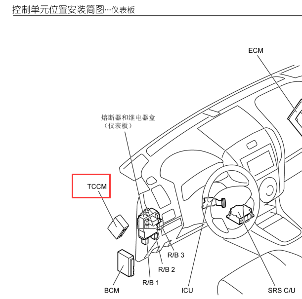2017年五十铃D-MAX分动箱电脑版位置图