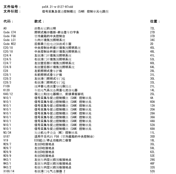 2016年奔驰威霆SAM电脑电路图