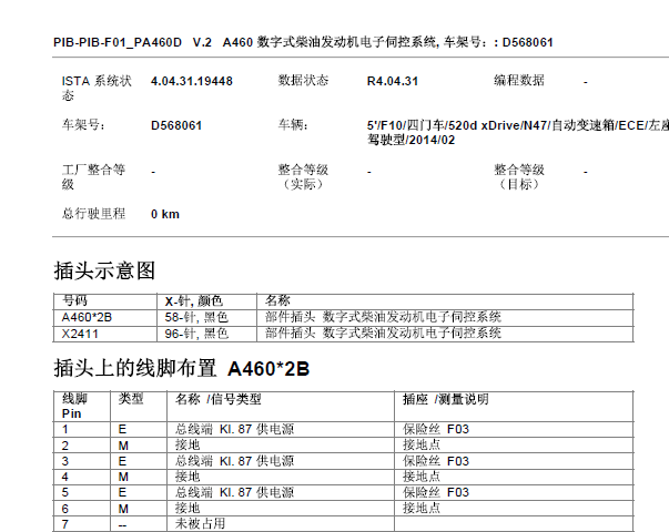 2014年宝马520d发动机针脚资料