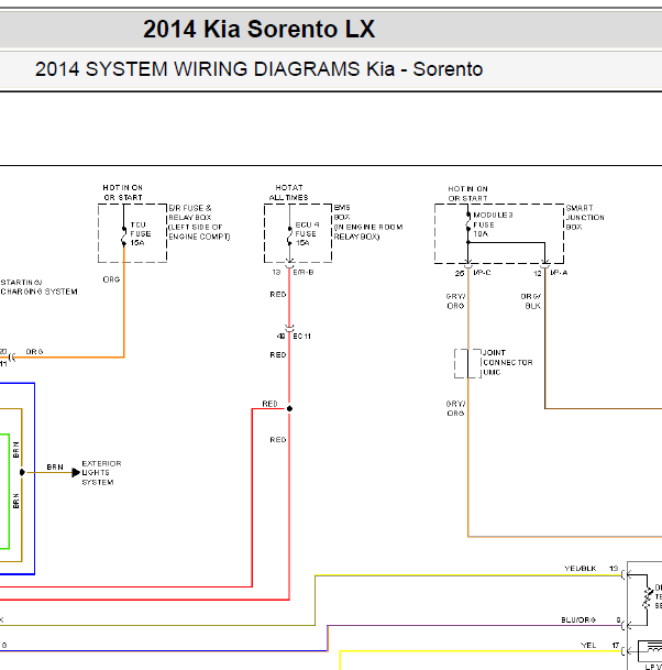 2014年起亚索兰托G 2.4 四驱电路图