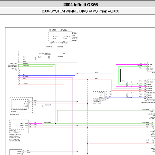 2004年QX56电路图CAN通讯电路图