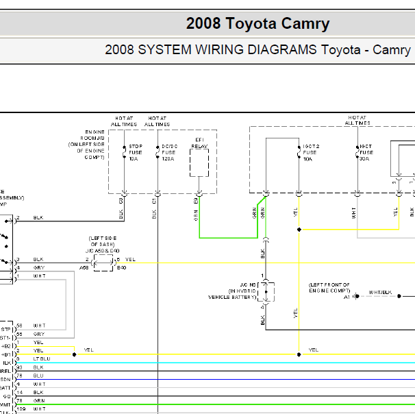 2008年丰田凯美瑞换挡开关电路图