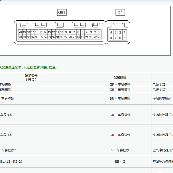 2015年丰田RAV4空调针脚图