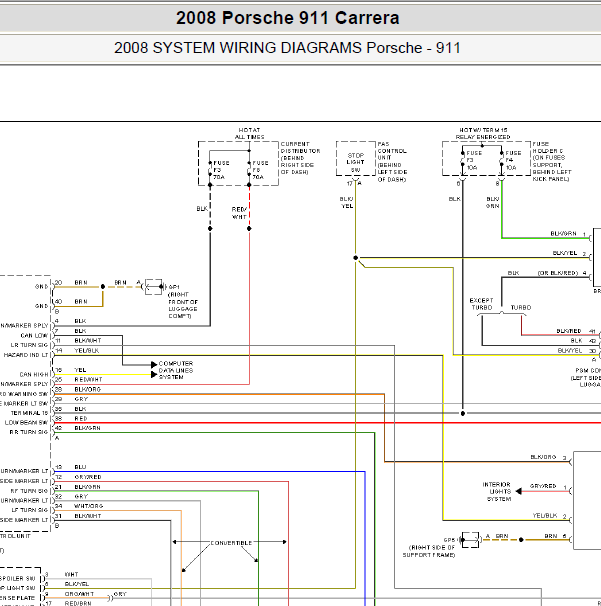 2008年保时捷911尾灯电路图
