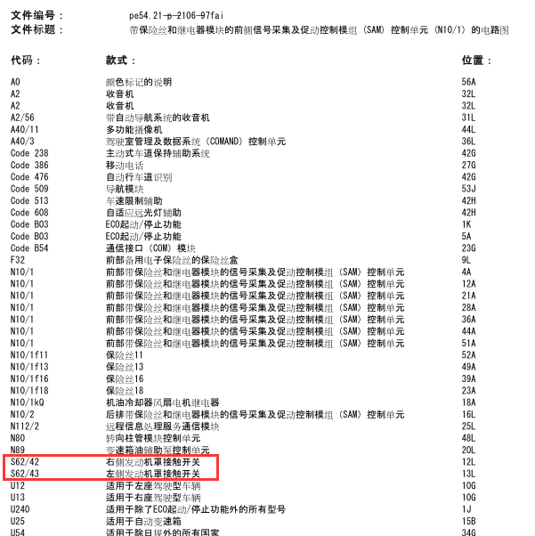 2009年奔驰GLK350引擎盖开关电路图