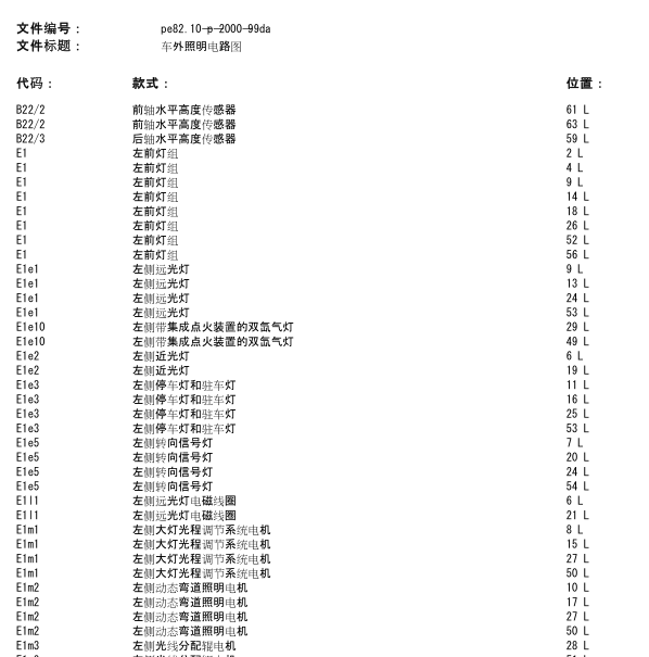 2004年奔驰E240大灯电路图