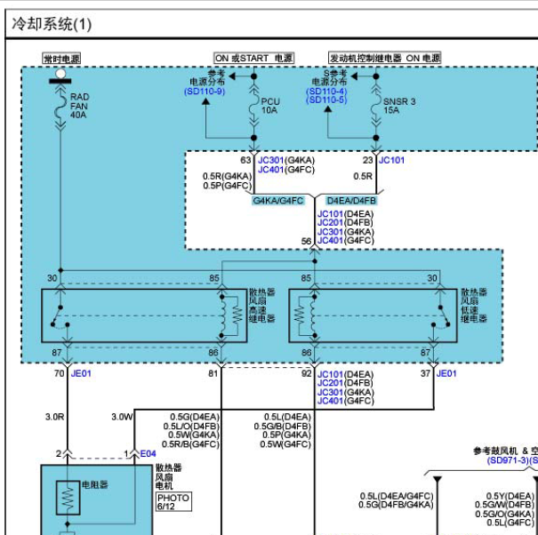 起亚佳乐2.0发动机风扇电路图