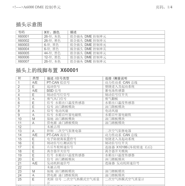 2006年宝马530I发动机针脚