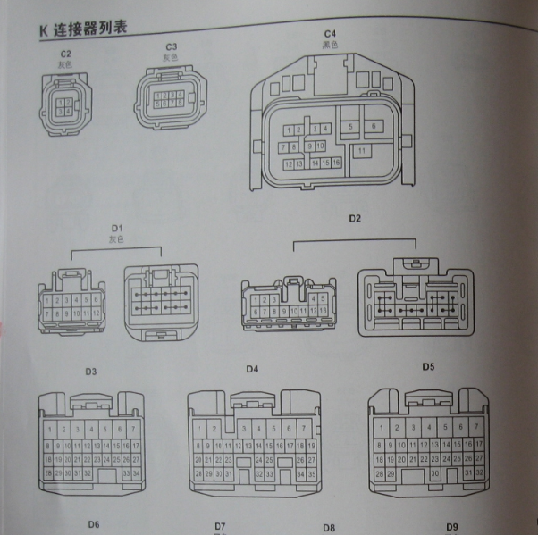 07年锐志全车针脚资料