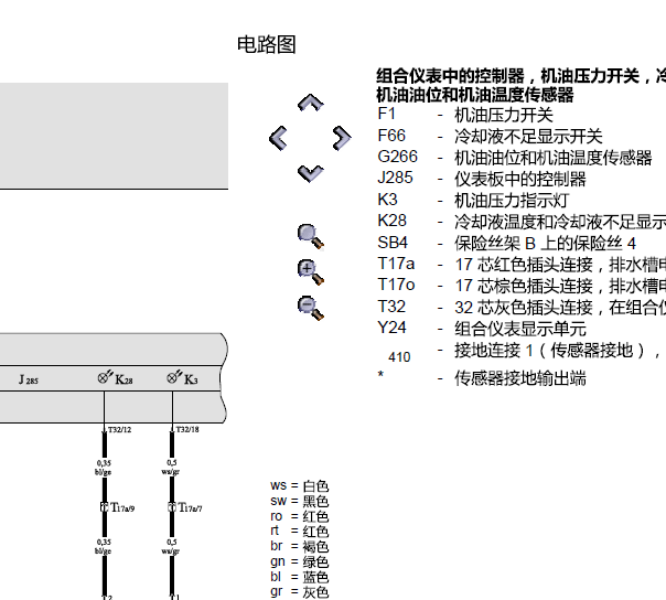 2011年奥迪A6机油液位传感器资料