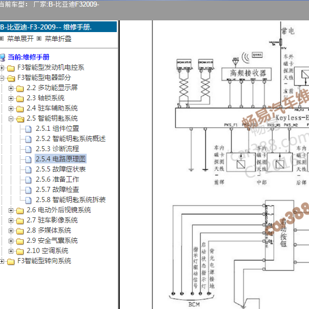 2009年比亚迪F3 智能钥匙电路图针脚
