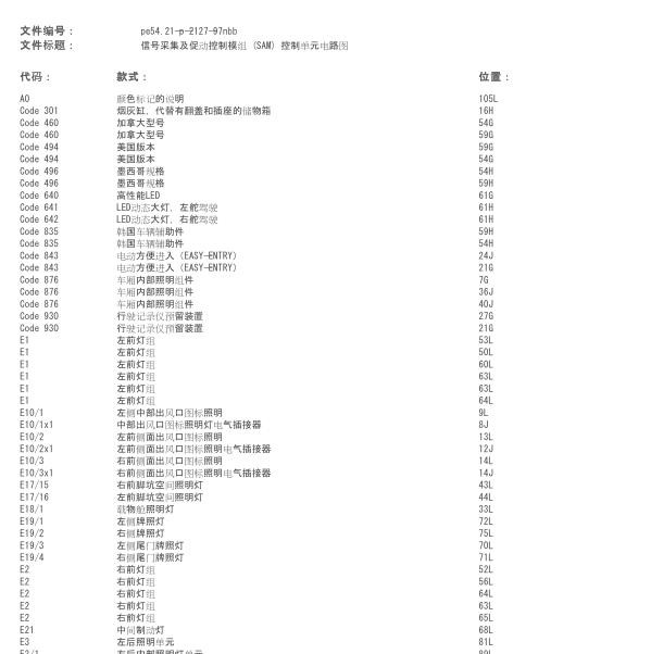 2015年奔驰GL350灯光电路图