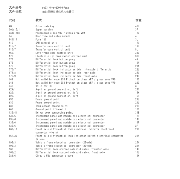 2017年奔驰G63差速器电路图