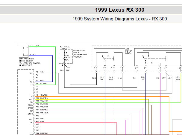 1999年雷克萨斯RX300ABS电路图